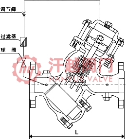 過濾活塞式緩閉止回閥