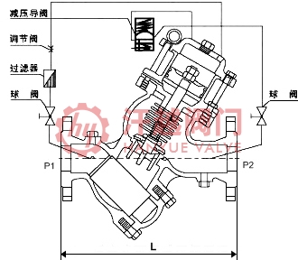 過(guò)濾活塞式可調(diào)減壓閥